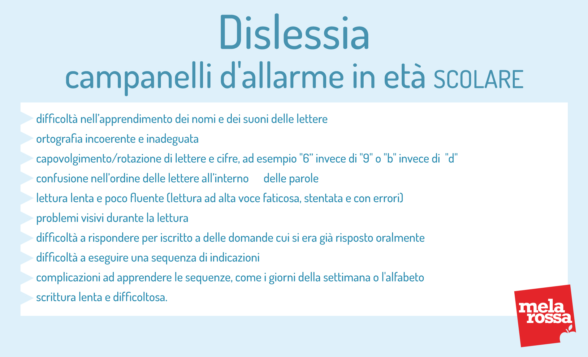 Dislessia: cos'è, epidemiologia, cause, come si manifesta, sintomi, diagnosi e trattamenti 12 dislessia: campanelli d'allarme in età prescolare