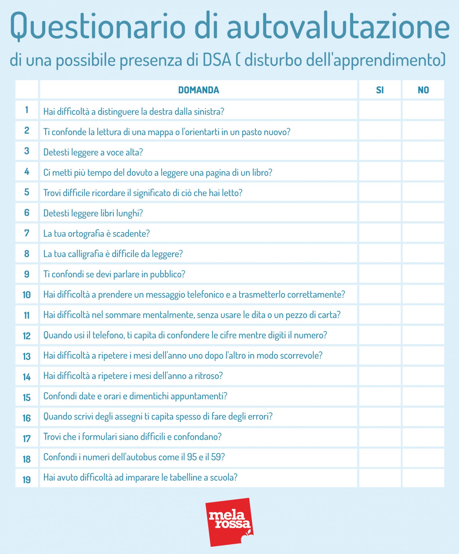 Dislessia: cos'è, epidemiologia, cause, come si manifesta, sintomi, diagnosi e trattamenti 14 dislessia. questionario di autovalutazione di una possibile DSA