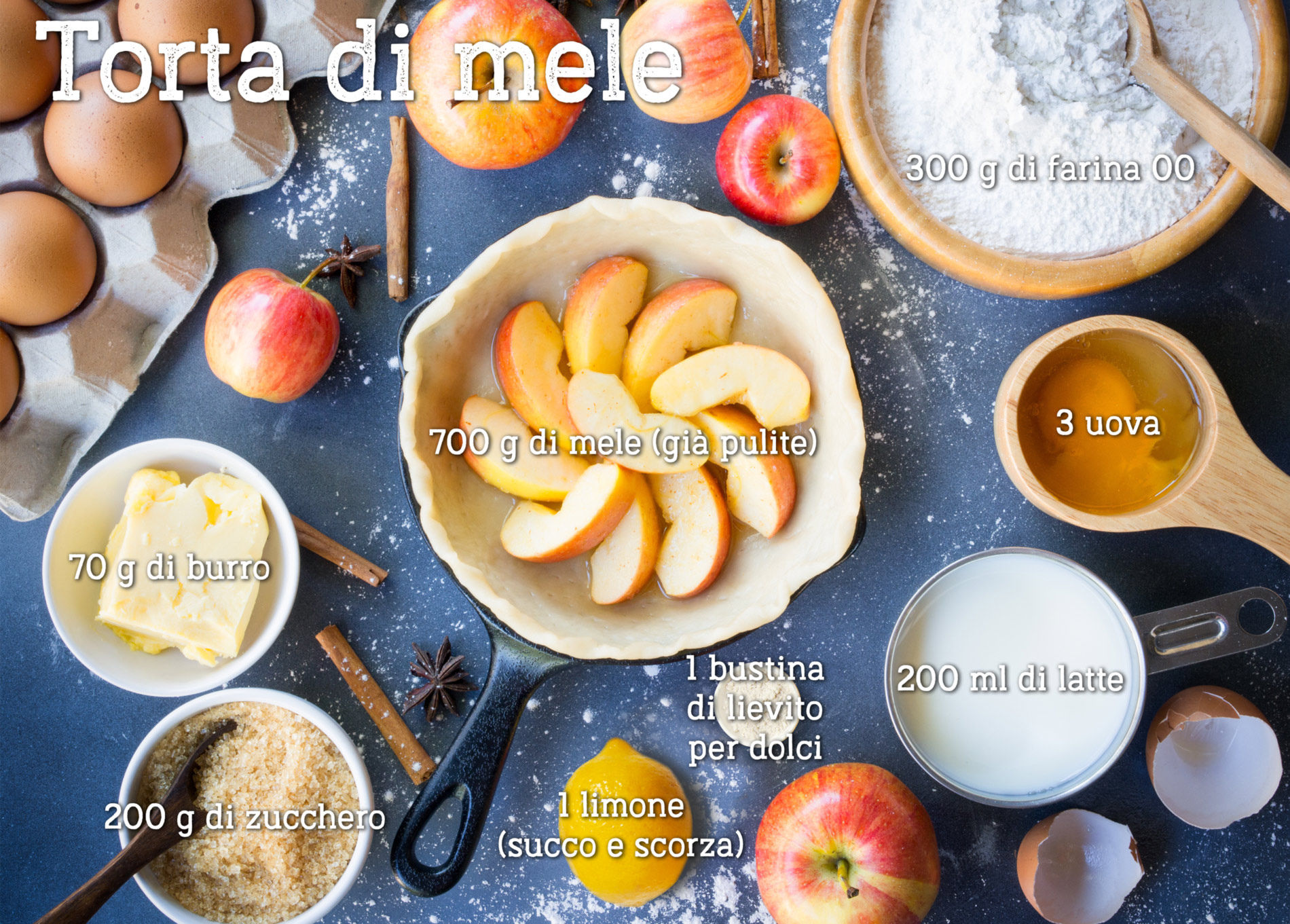 Torta di mele: la ricetta originale e varianti 1 torta di mele ricetta classica