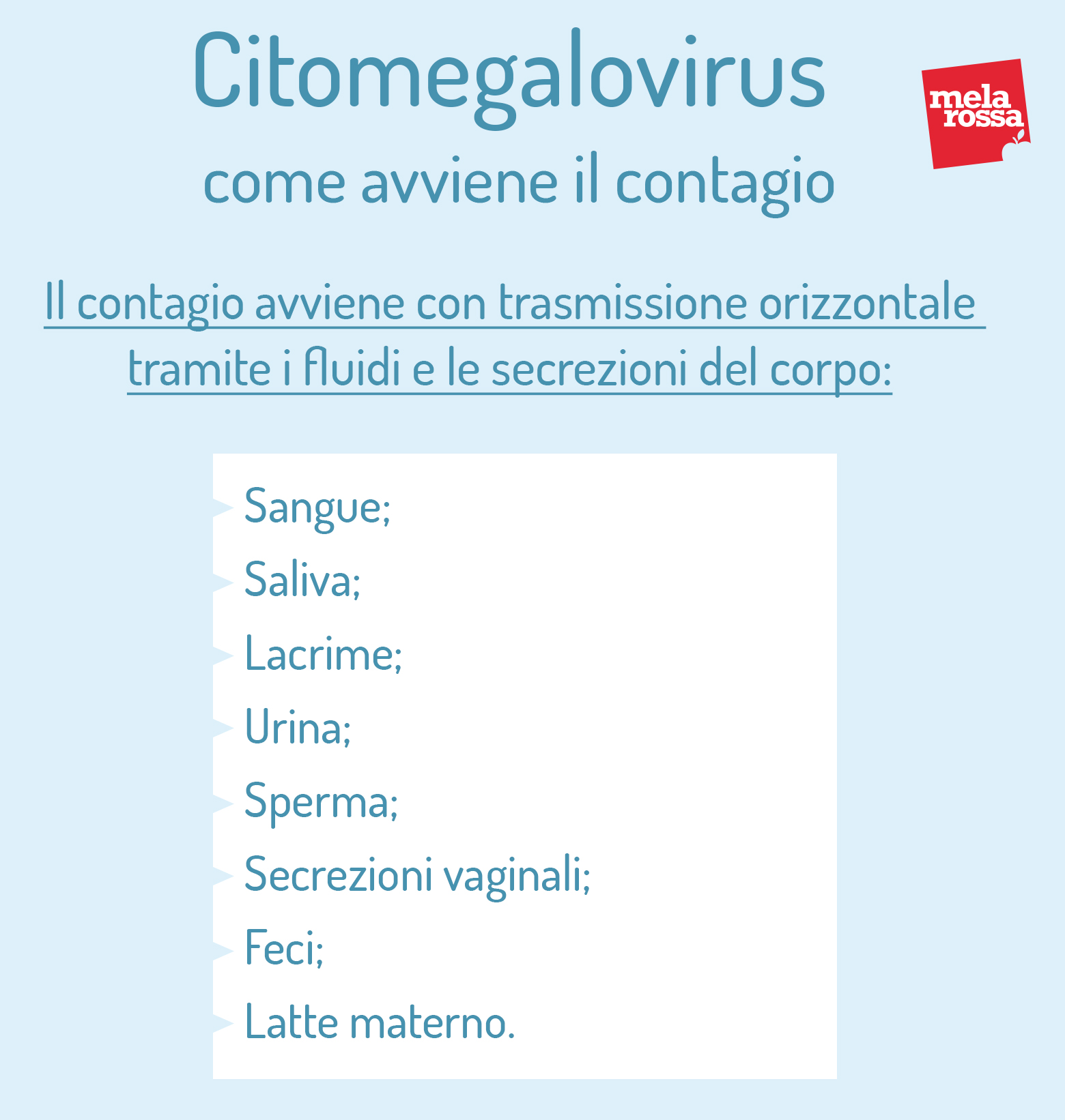 Citomegalovirus: che cos’è, sintomi, complicanze, prevenzione cura 2 citomegalovirus: come avviene il contagio