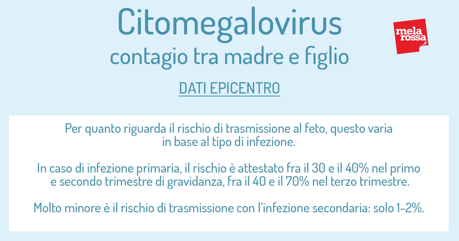 Citomegalovirus: che cos’è, sintomi, complicanze, prevenzione cura 4 Citomegalovirus: contagio tra madre e bambino