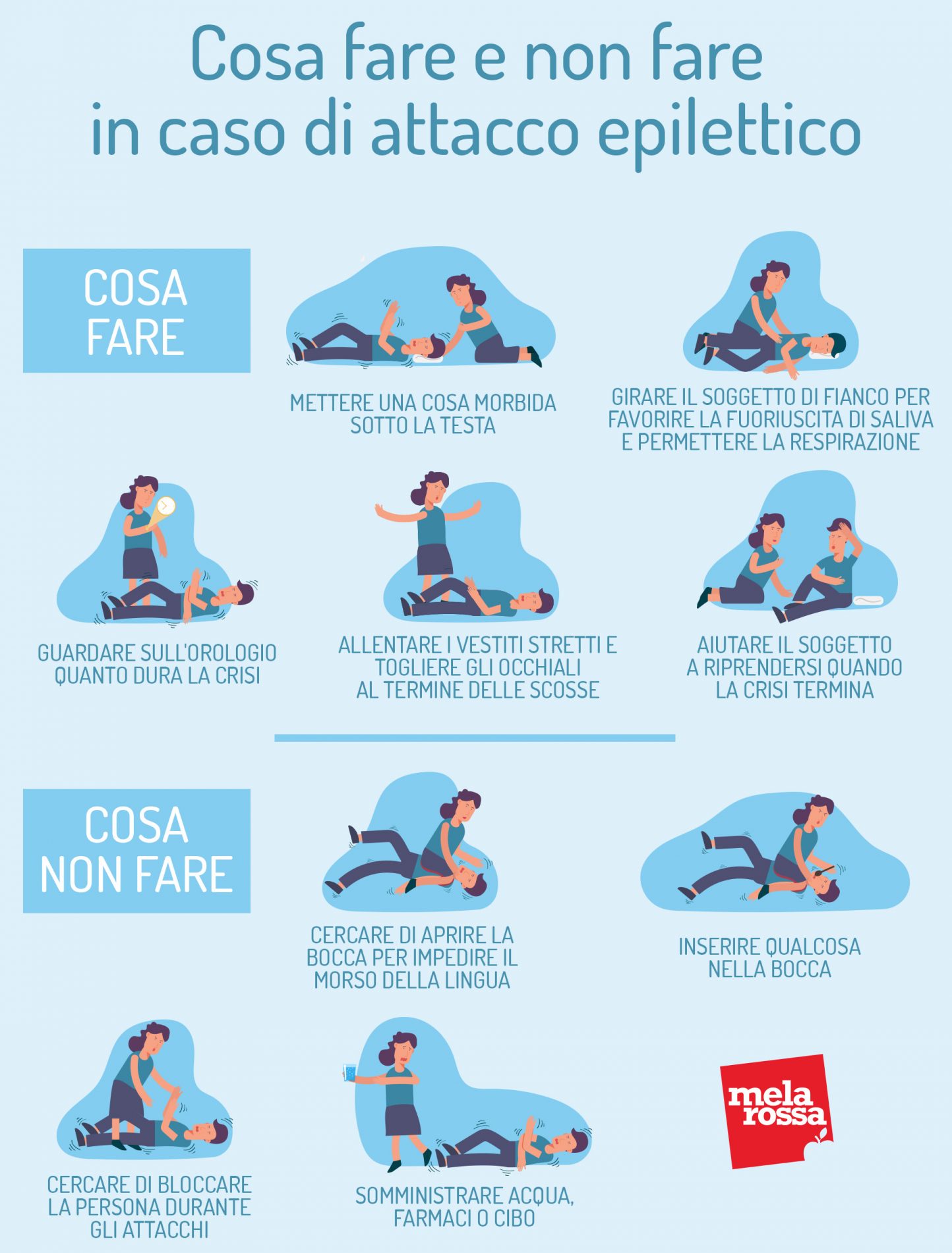 Epilessia: cos’è, sintomi, epidemiologia, diagnosi, tipi e sindrome epilettica 13 epilessia: come comportarsi con chi ha un attacco