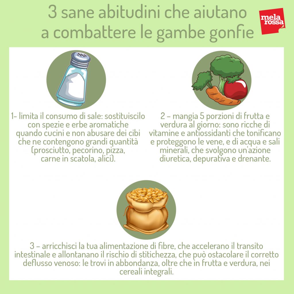 Gambe leggere: i cibi e le ricette che favoriscono la circolazione 1 gambe gonfie