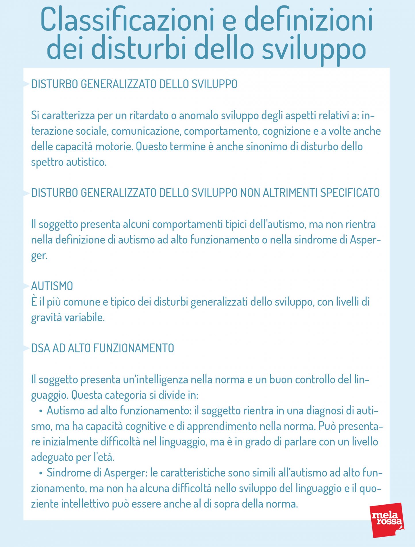 Sindrome di Asperger: che cos’è, sintomi, cause, epidemiologia, caratteristiche e cura 3 Sindrome di Asperger: classificazione dei disturbi dello sviluppo