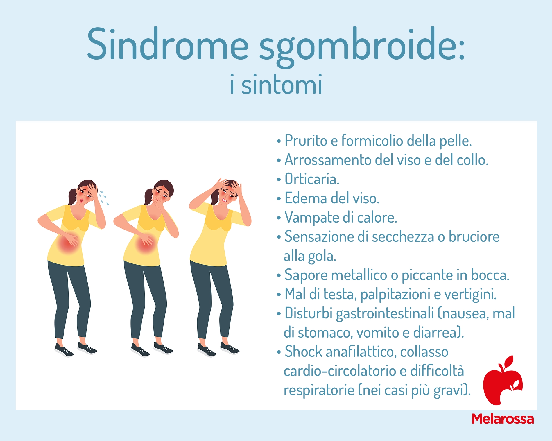 Che cos'è la sindrome sgombroide? 1 sindrome sgombroide: sintomi