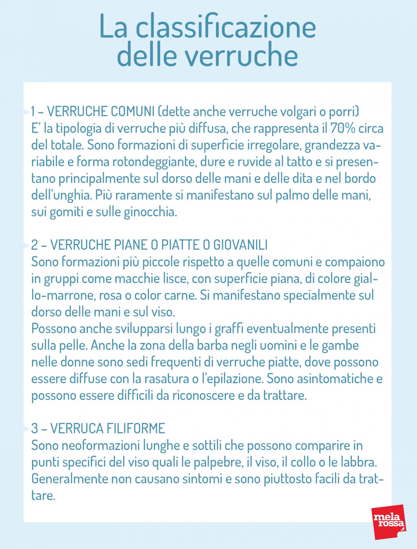 Verruche: cosa sono, sintomi, cause, cura e come prevenirle 3 Classificazione delle verruche
