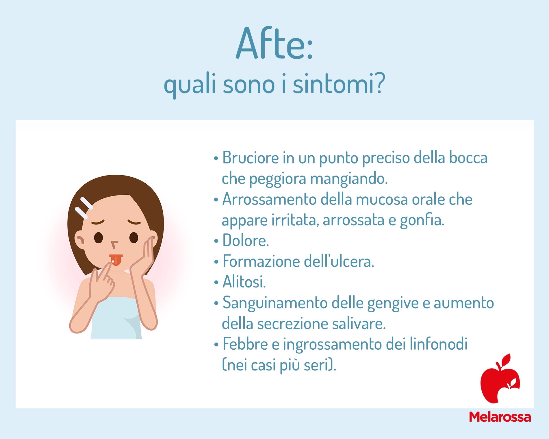Afte: cosa sono, cause e rimedi naturali 2 Una grafica che elenca i sintomi delle afte