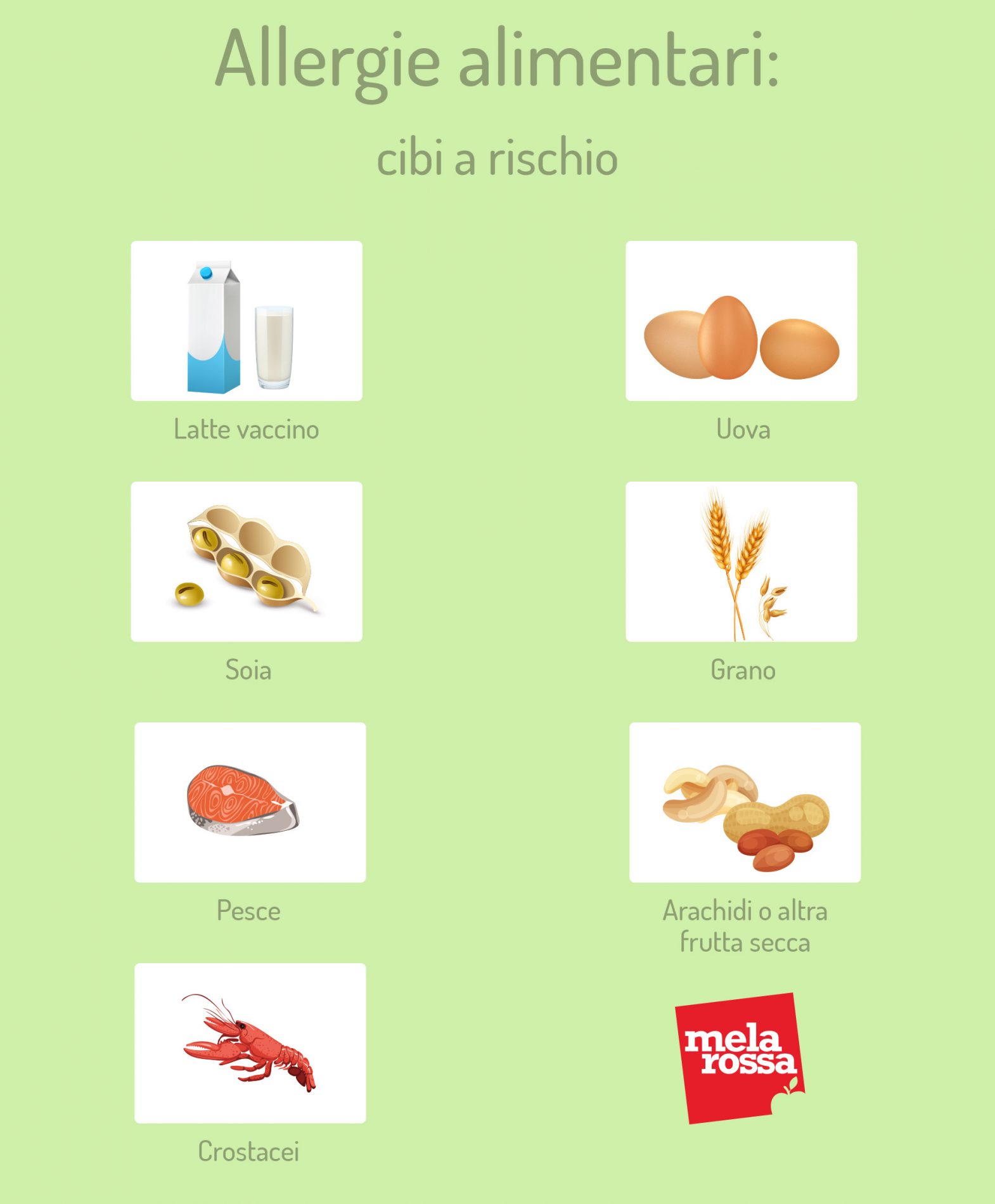 Allergie alimentari: cosa sono, sintomi, come diagnosticarle, prevenzione 1 allergie alimentari: cibi a rischio