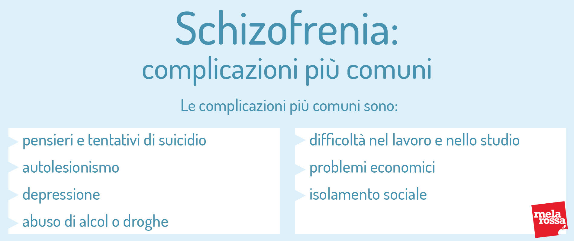 Schizofrenia: cos'è, classificazione, cause, sintomi, cure e trattamenti 12 Schizfrenia: complicazioni più comuni