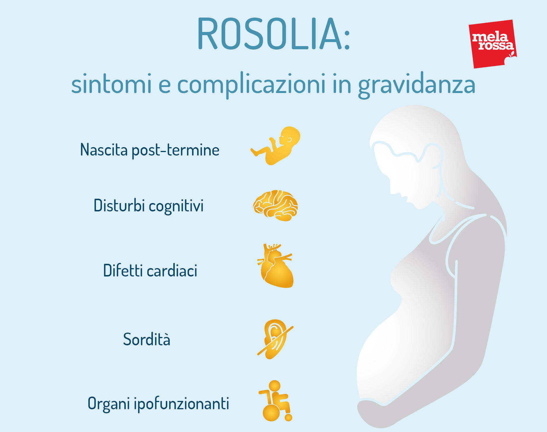 Rosolia: cos'è, cause, contagio, sintomi, diagnosi, cure e prevenzione 6 rosolia in gravidanza: sintomi e complicazioni