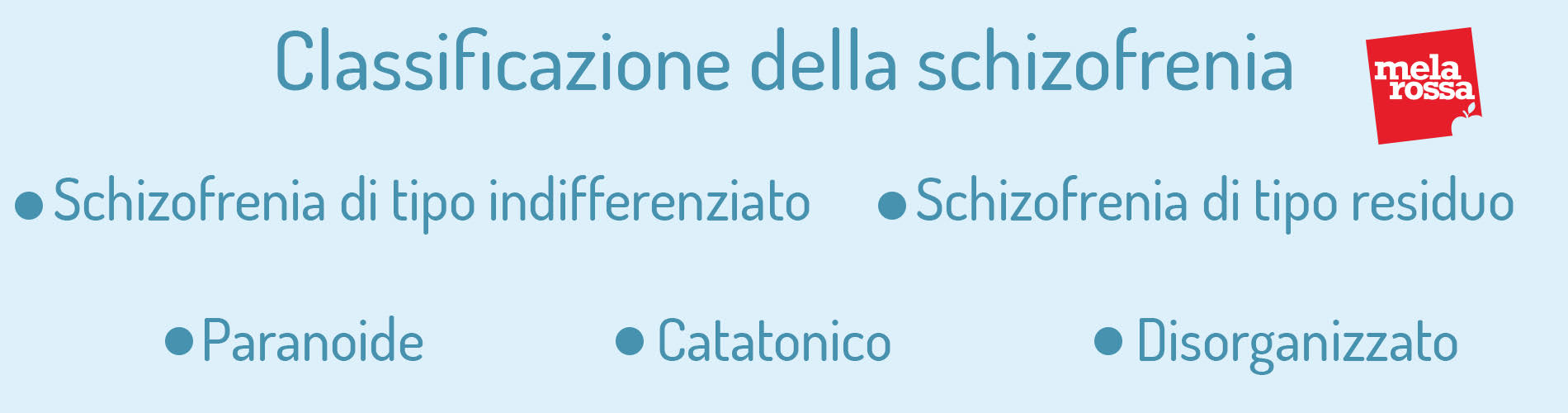 Schizofrenia: cos'è, classificazione, cause, sintomi, cure e trattamenti 2 Schizofrenia: classificazione