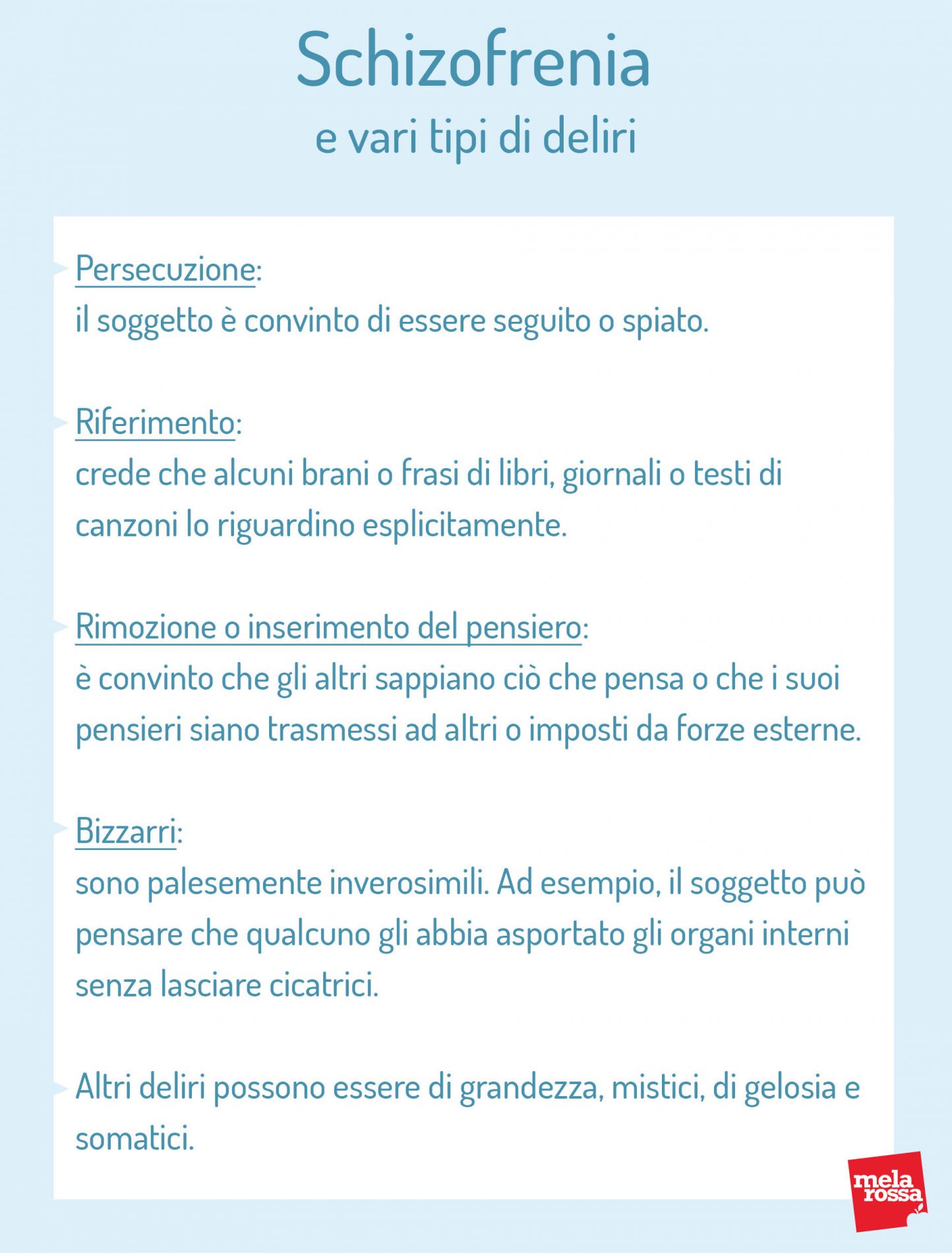Schizofrenia: cos'è, classificazione, cause, sintomi, cure e trattamenti 4 Schizofrenia e vari tipi di deliri