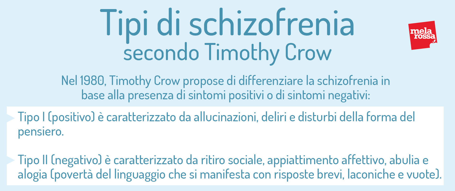 Schizofrenia: cos'è, classificazione, cause, sintomi, cure e trattamenti 16 Tipi di schizofrenia