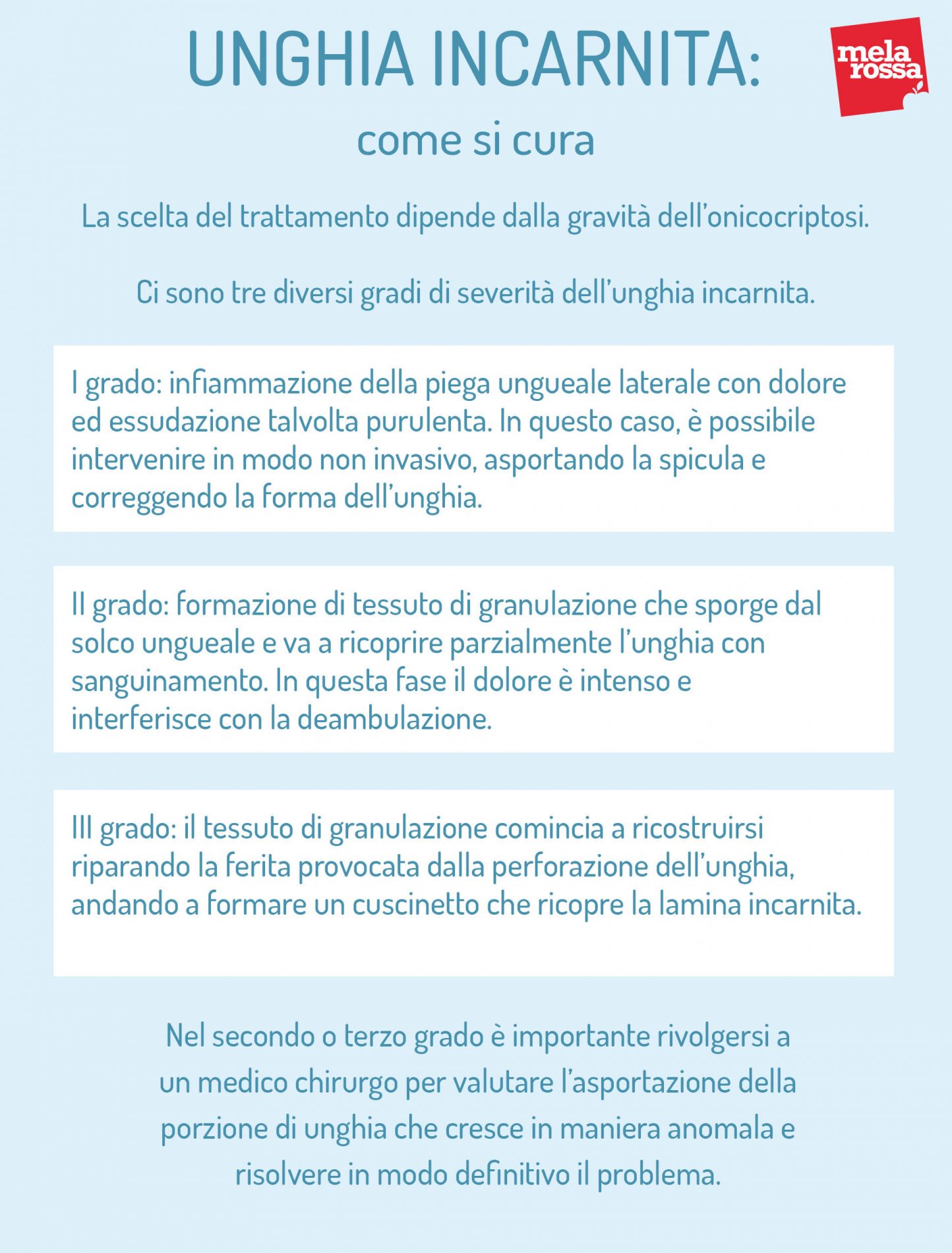 Unghia incarnita: cos'è, cause, sintomi, cure e prevenzione 6 unghia incarnita: cure