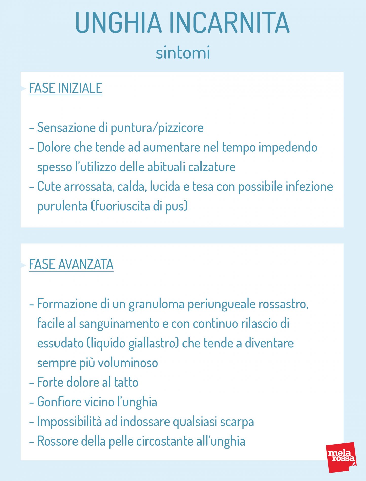 Unghia incarnita: cos'è, cause, sintomi, cure e prevenzione 4 unghia incarnita: sintomi