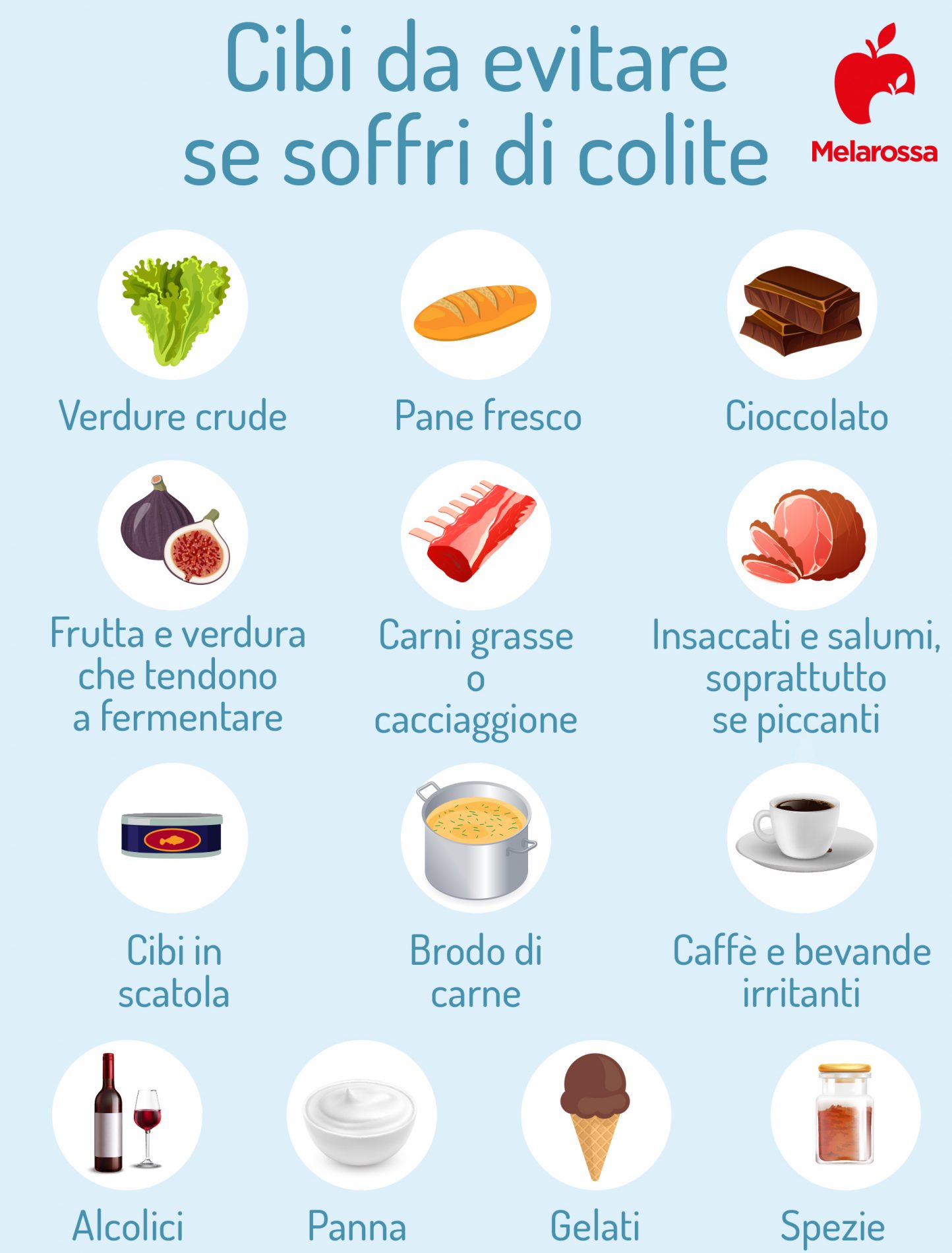 Colite: cos'è, quali sono i sintomi e quali i rimedi 5 Colite: cibi da evitare