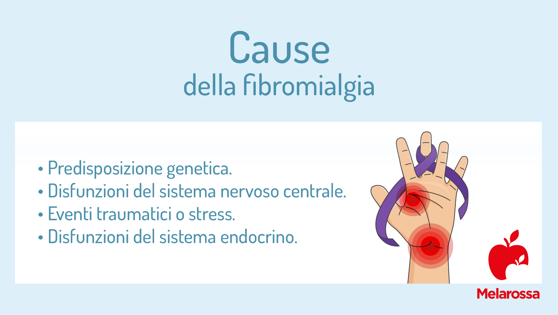 Fibromialgia: cos’è, cause, sintomi e cure 4 Cause della fibromialgia