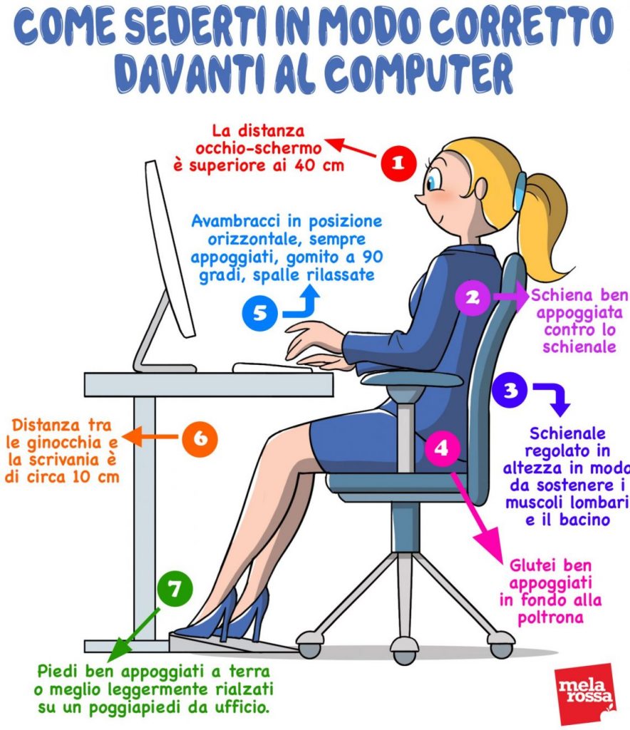 Governo spinge lo Smart working: 5 esercizi per allungare e rilassare i muscoli della schiena 1 smart working come sederti correttamente 1140x1320 1