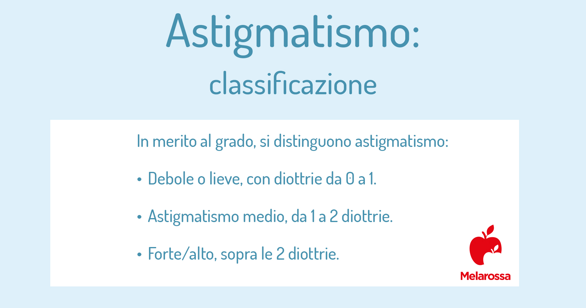 Astigmatismo: cos'è, cause, sintomi, diagnosi e cure 4 astigmatismo: classificazione