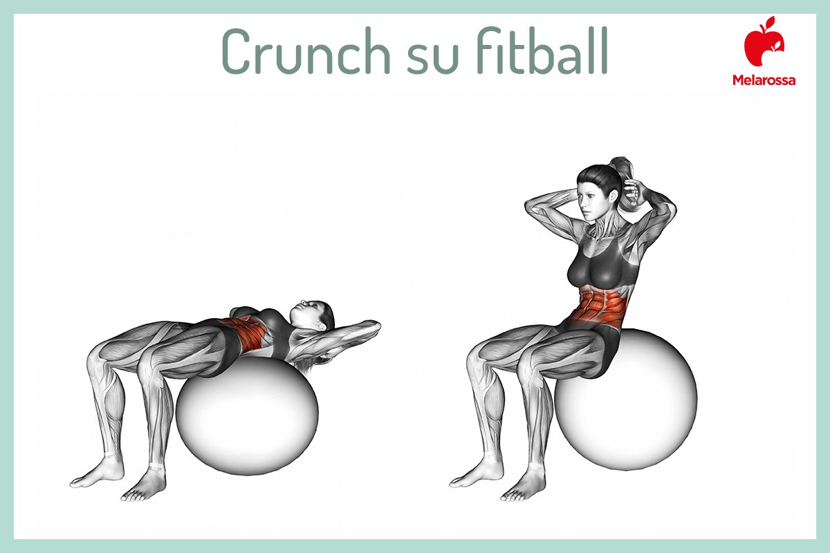 Crunch: come eseguirlo, benefici, varianti e il challenge crunch 3 crunch su fitball