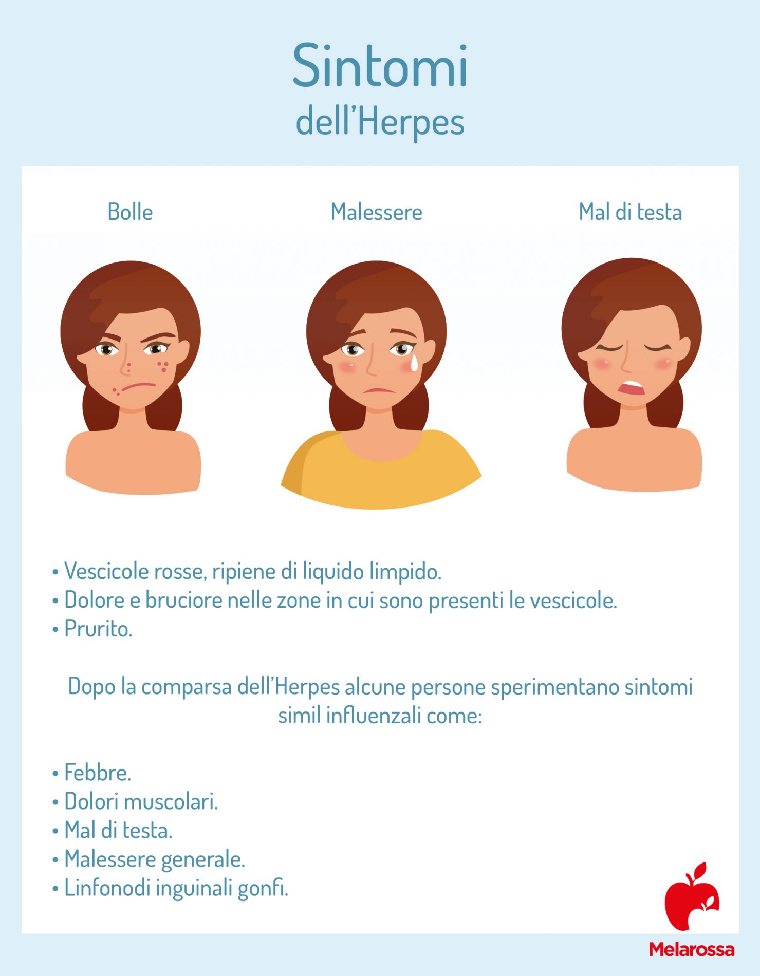 Herpes: cos'è, tipi, sintomi e trattamento 2 sintomi dell'herpes