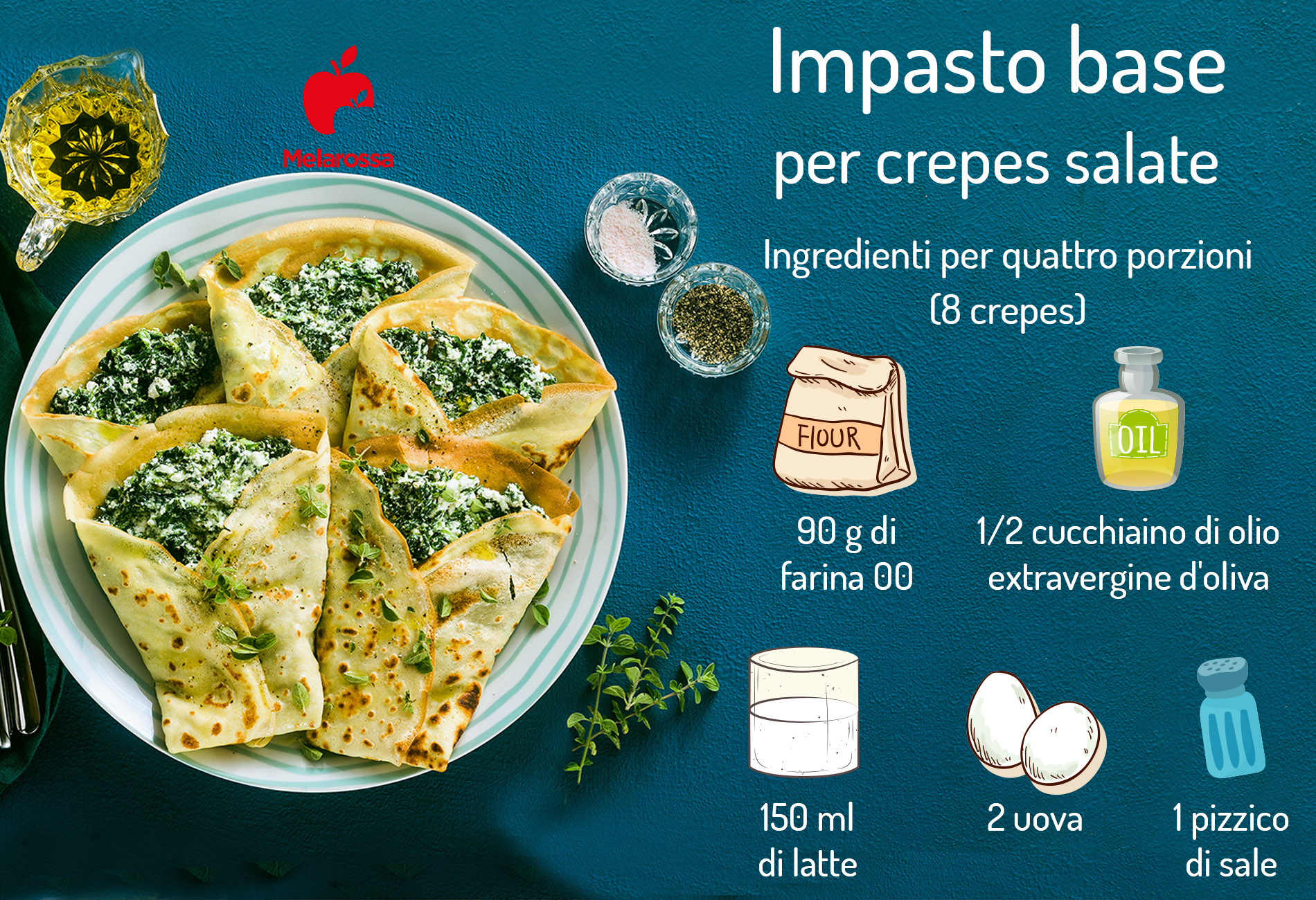 Crepes o crespelle: impasto, ricetta dolce e salata e varianti 3 impasto base crepes salate