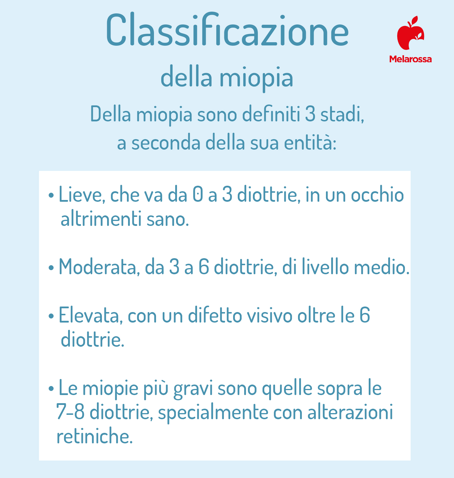 Miopia: cos’è, classificazione, cause, sintomi e cure 3 miopia classificazione