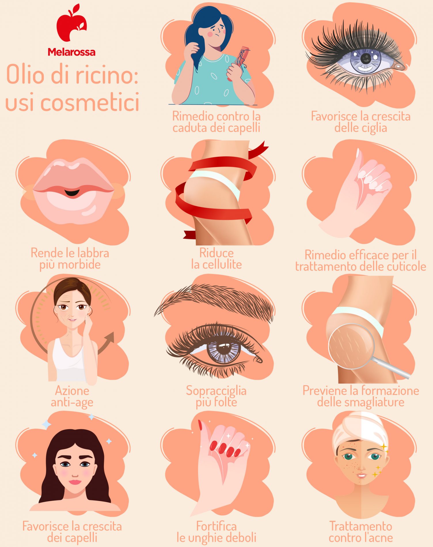 Olio di ricino: cos'è, proprietà, benefici, usi, ricette di bellezza, controindicazioni 2 olio di ricino: usi cosmetici