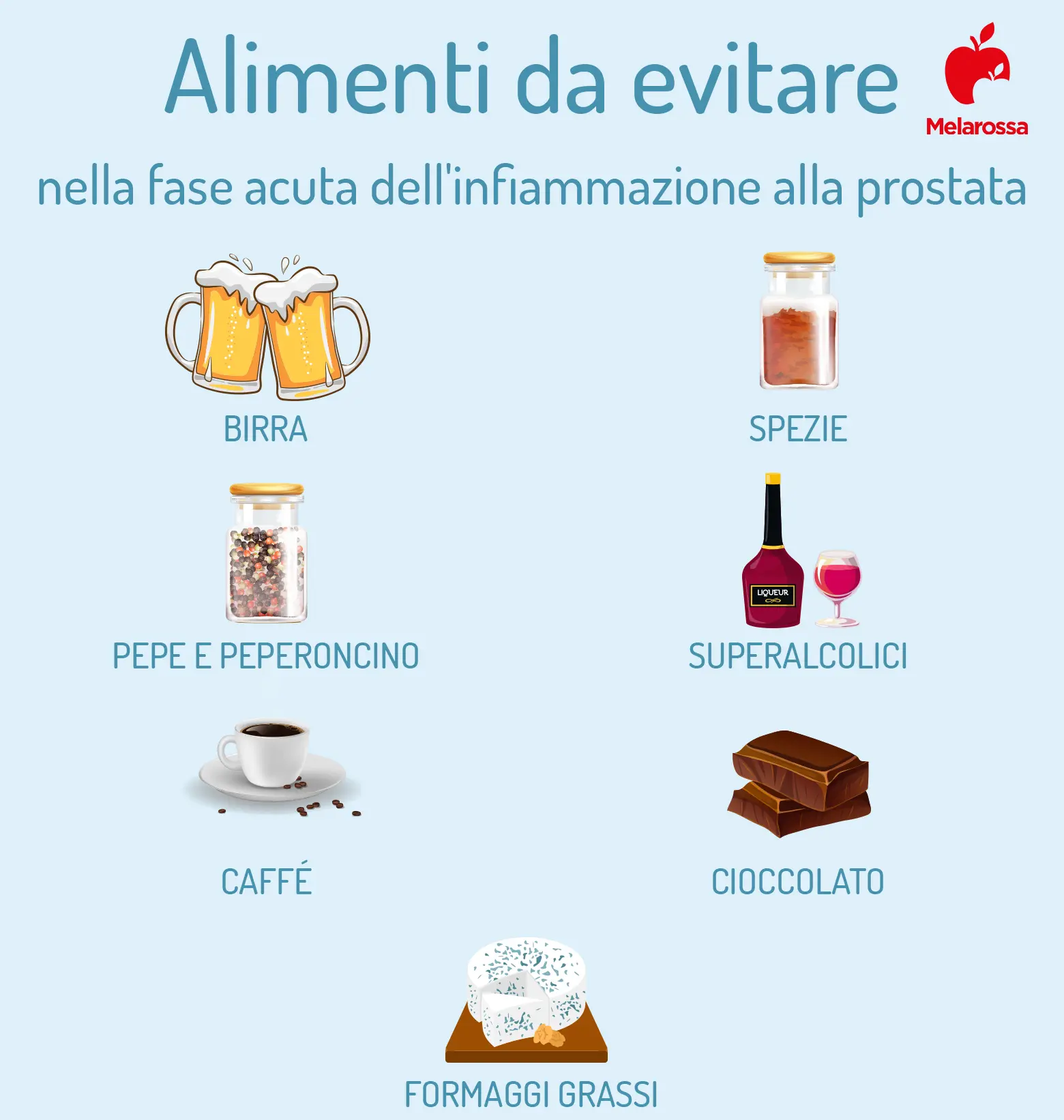 Prostatite: sintomi, cause e cura 5 prostatite: cibi da evitare