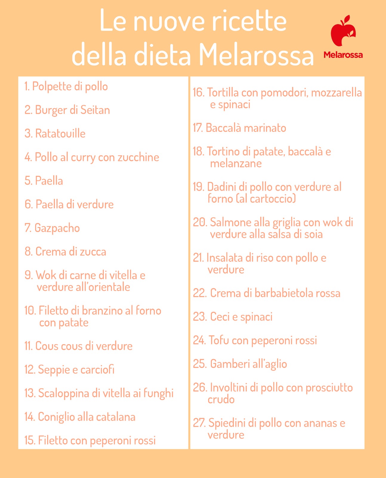 Menù e colazione a dieta: le nuove proposte di Melarossa per non annoiarsi mai 2 Le nuove ricette della dieta Melarossa