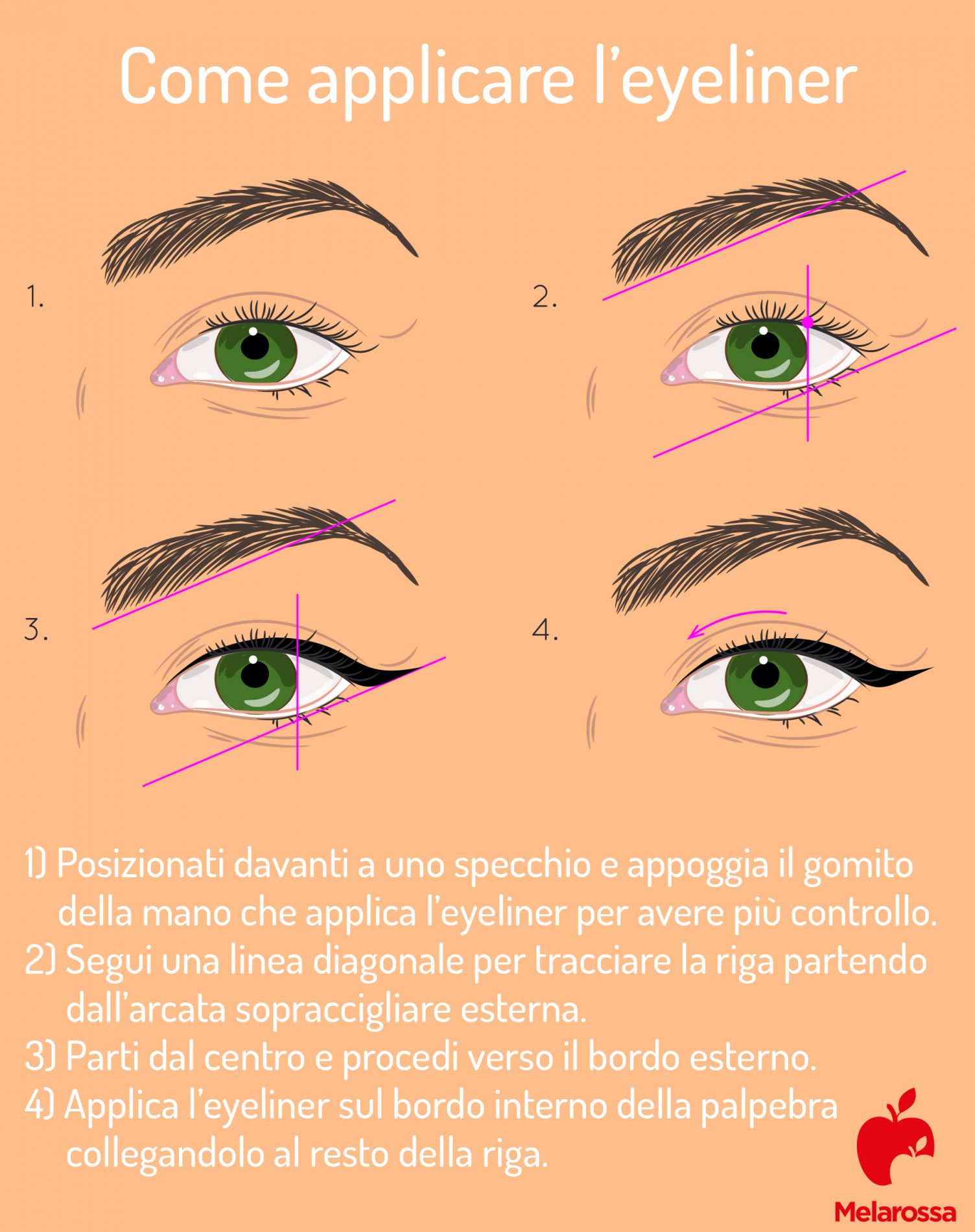 I migliori eyeliner per un trucco davvero perfetto: la top 5 6 eyeliner-tutorial