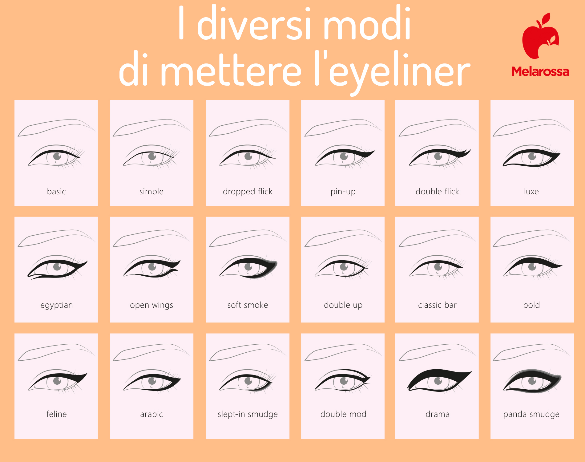 I migliori eyeliner per un trucco davvero perfetto: la top 5 7 forme-eyeliner