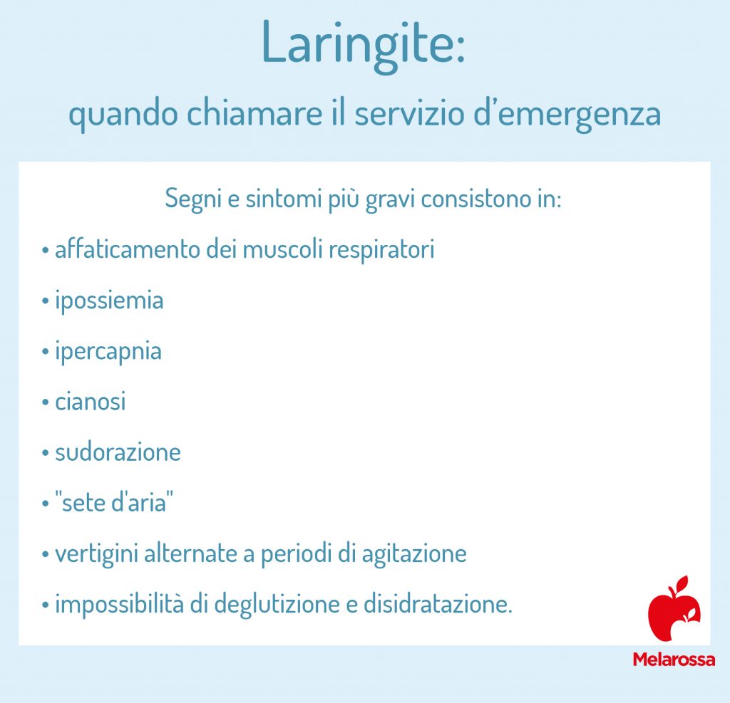 Laringite: cos’è, tipi, cause, sintomi, complicazioni, cure e prevenzione 6 laringite: quando chiamare il 118