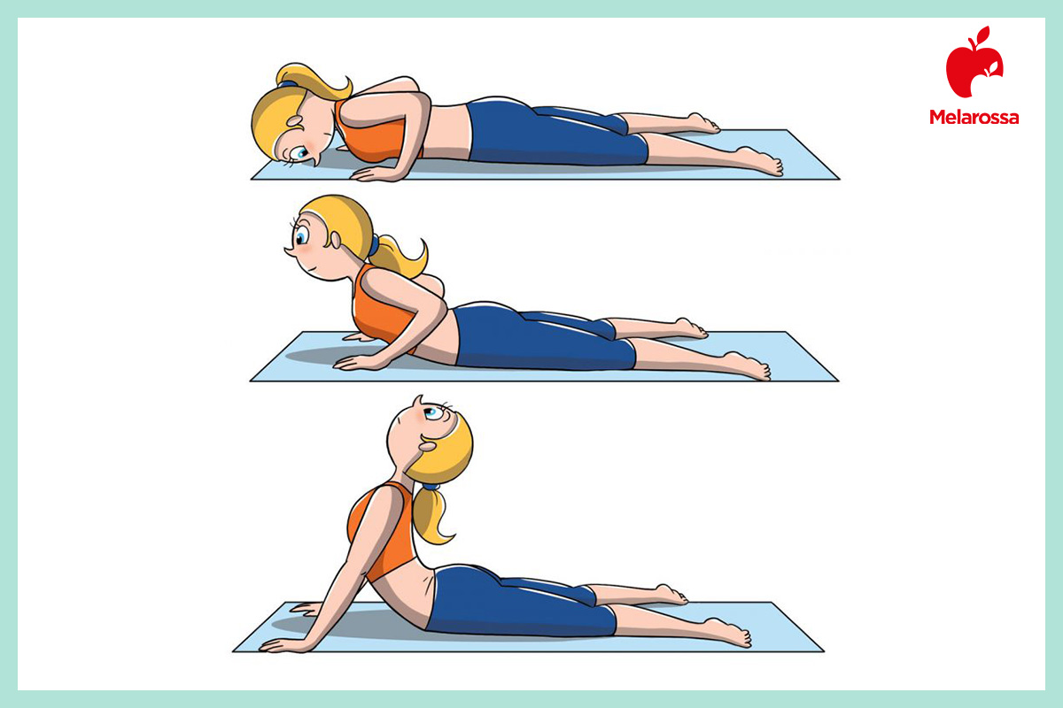 Posizioni yoga contro il gonfiore addominale 3 Illustrazione in 3 fasi di come realizzare la posizione del cobra. In alto a destra il logo del sito Melarossa