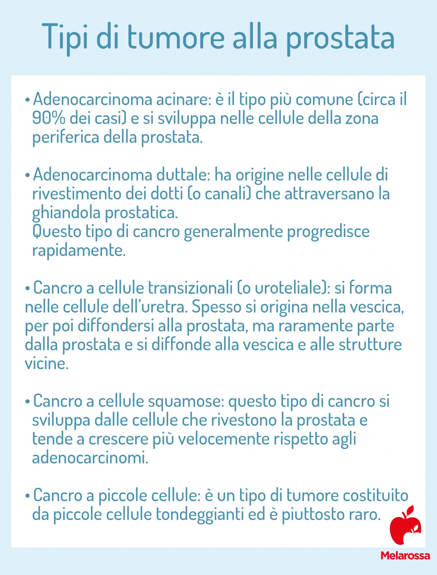 Tumore alla prostata: cos’è, sintomi, cause, cure e trattamenti 3 tipi di tumore alla prostata