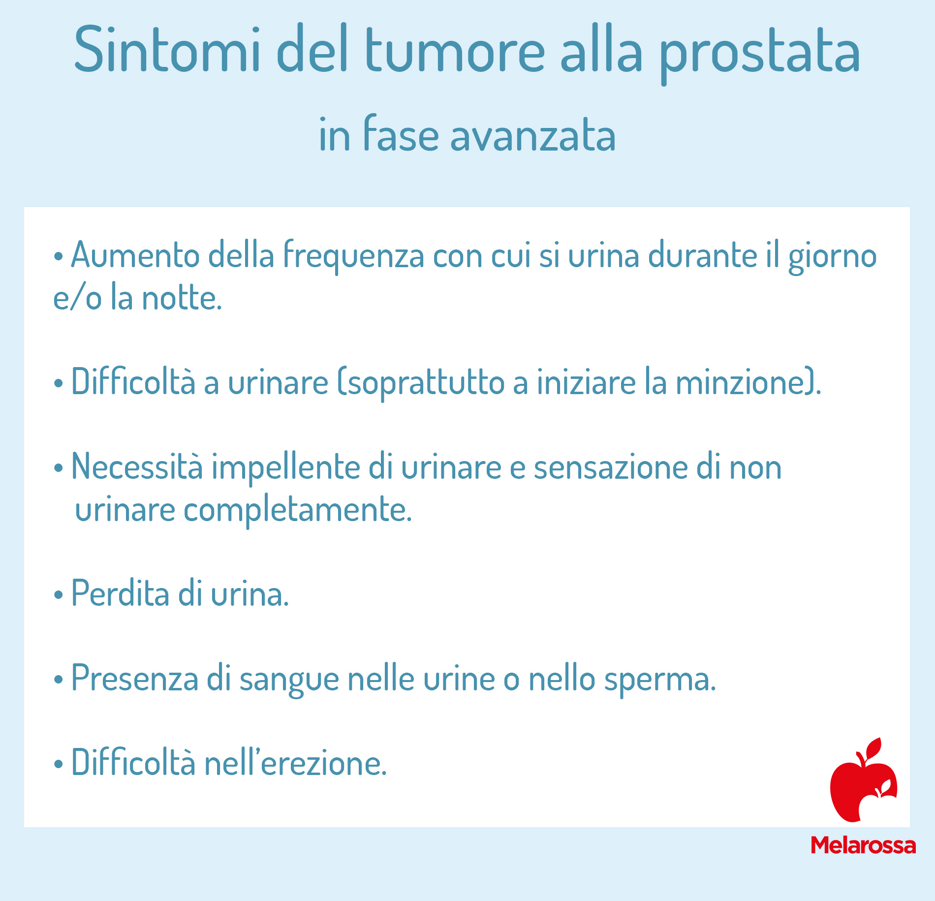 Tumore alla prostata: cos’è, sintomi, cause, cure e trattamenti 2 tumore alla prostata: sintomi
