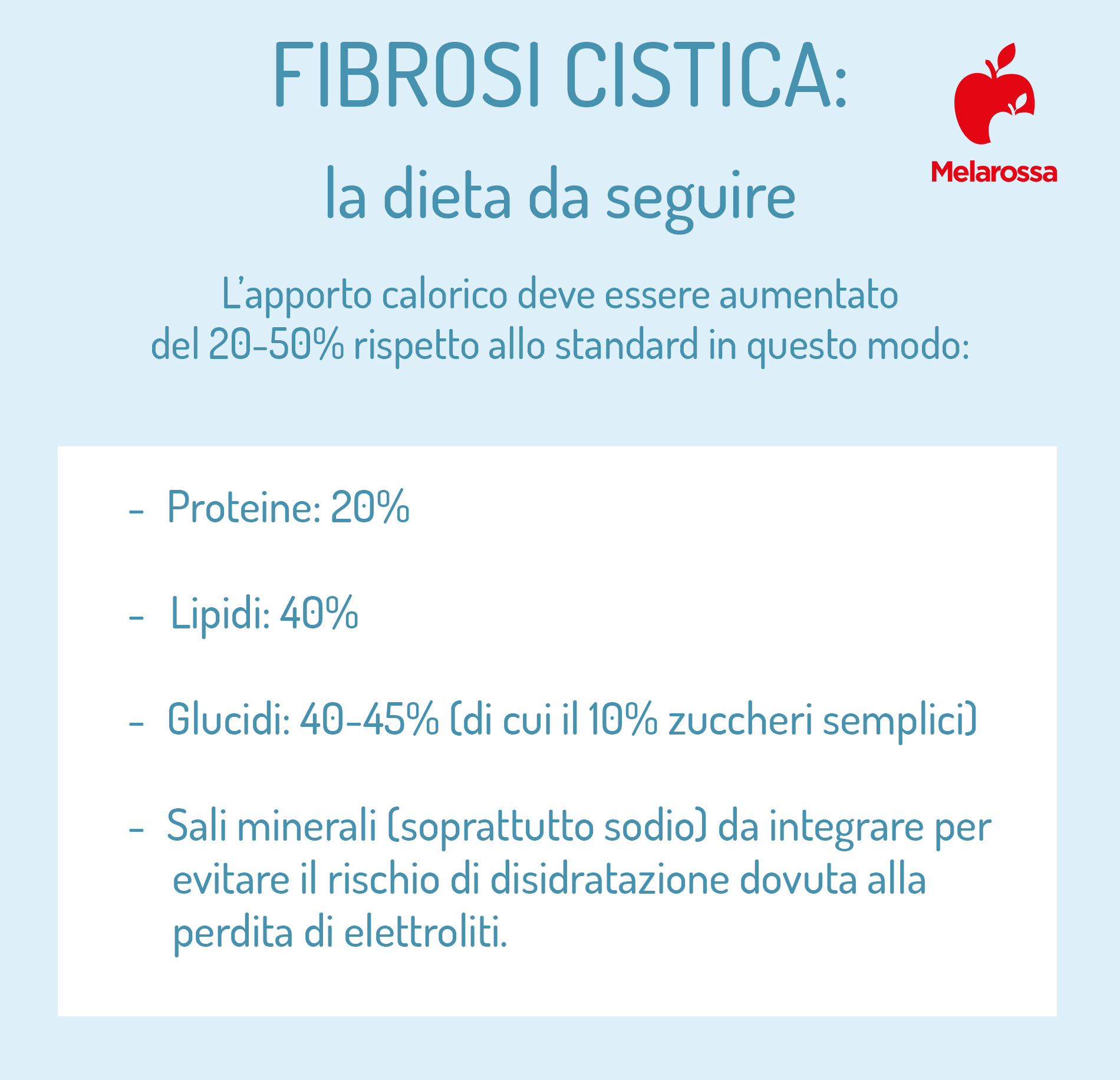 Fibrosi cistica: cos’è, cause, sintomi, come si manifesta, diagnosi, cure e trattamenti 6 fibrosi cistica: dieta