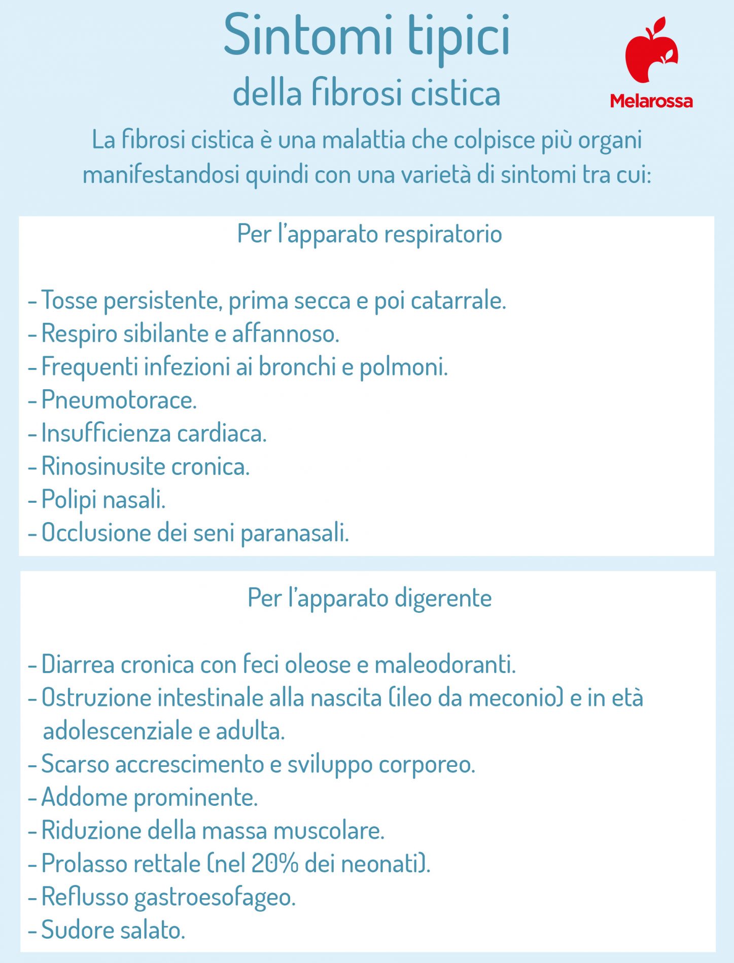 Fibrosi cistica: cos’è, cause, sintomi, come si manifesta, diagnosi, cure e trattamenti 2 fibrosi cistica: sintomi