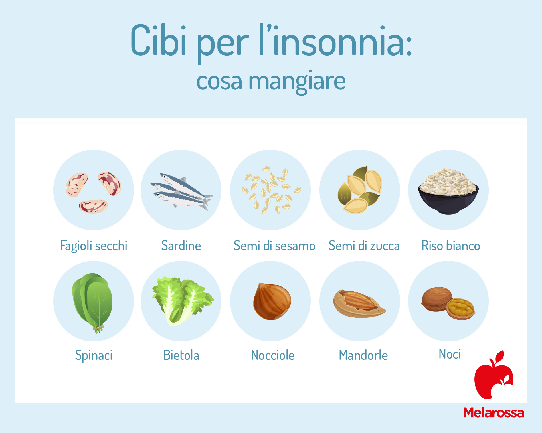 Insonnia: che cos'è, tipologie, cause, rimedi e conseguenza sulla salute 10 Cibi che aiutano a combattere l'insonnia