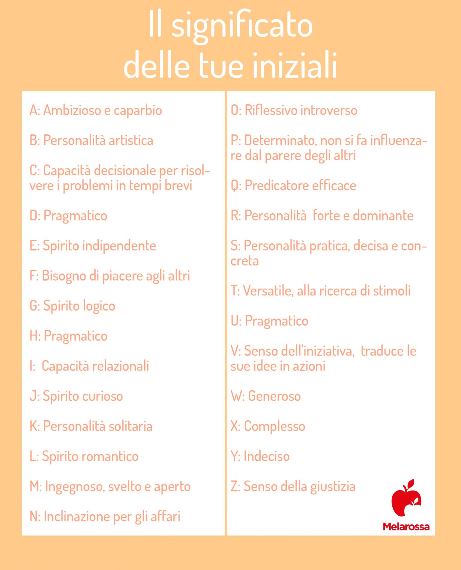 Numerologia e nome: scopri il tuo percorso di vita 2 numerologia: significato delle tue iniziali
