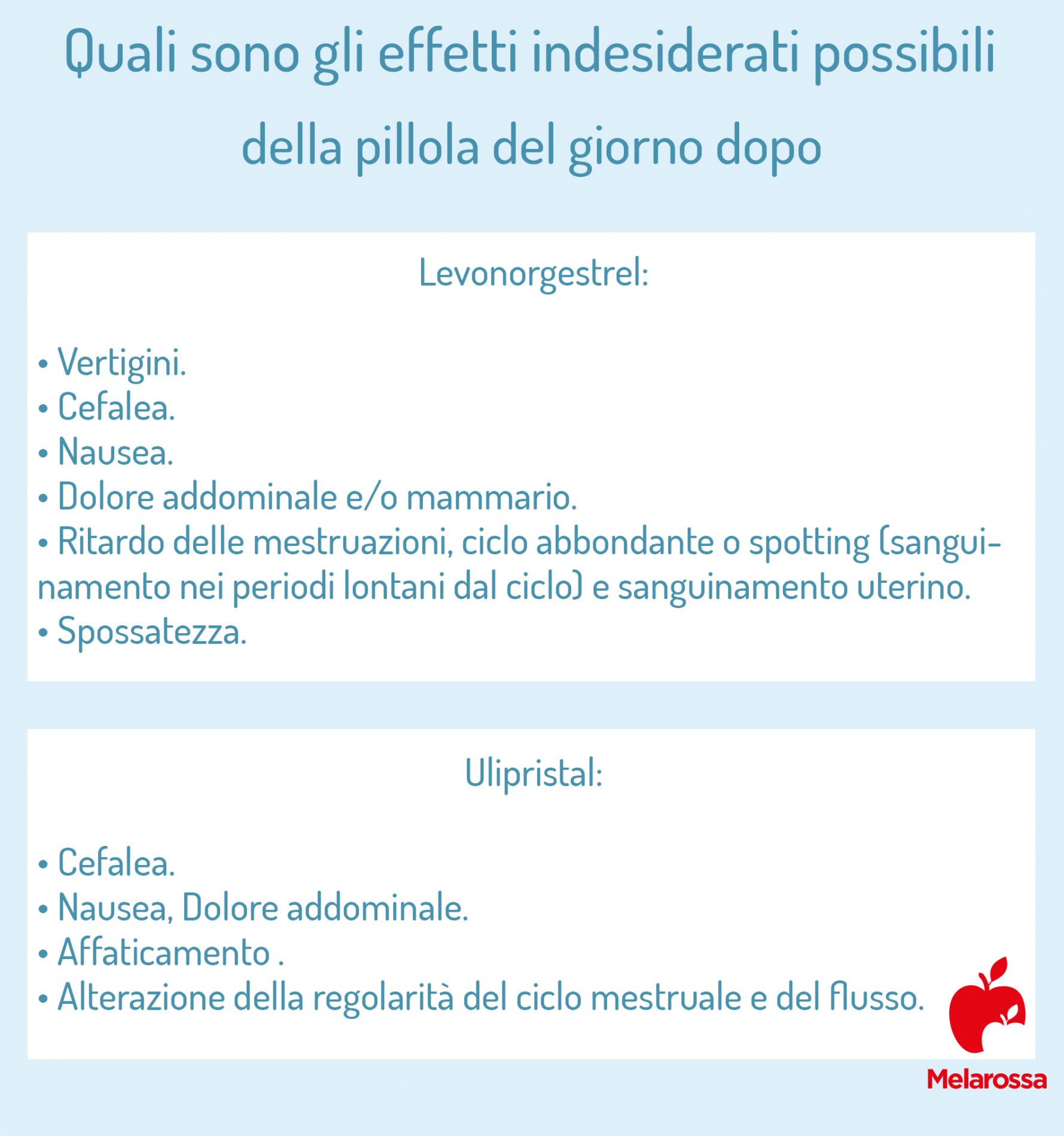 Pillola del giorno dopo: che cos’è, come funziona e come si assume 2 pillola del giorno dopo: effetti indesiderati