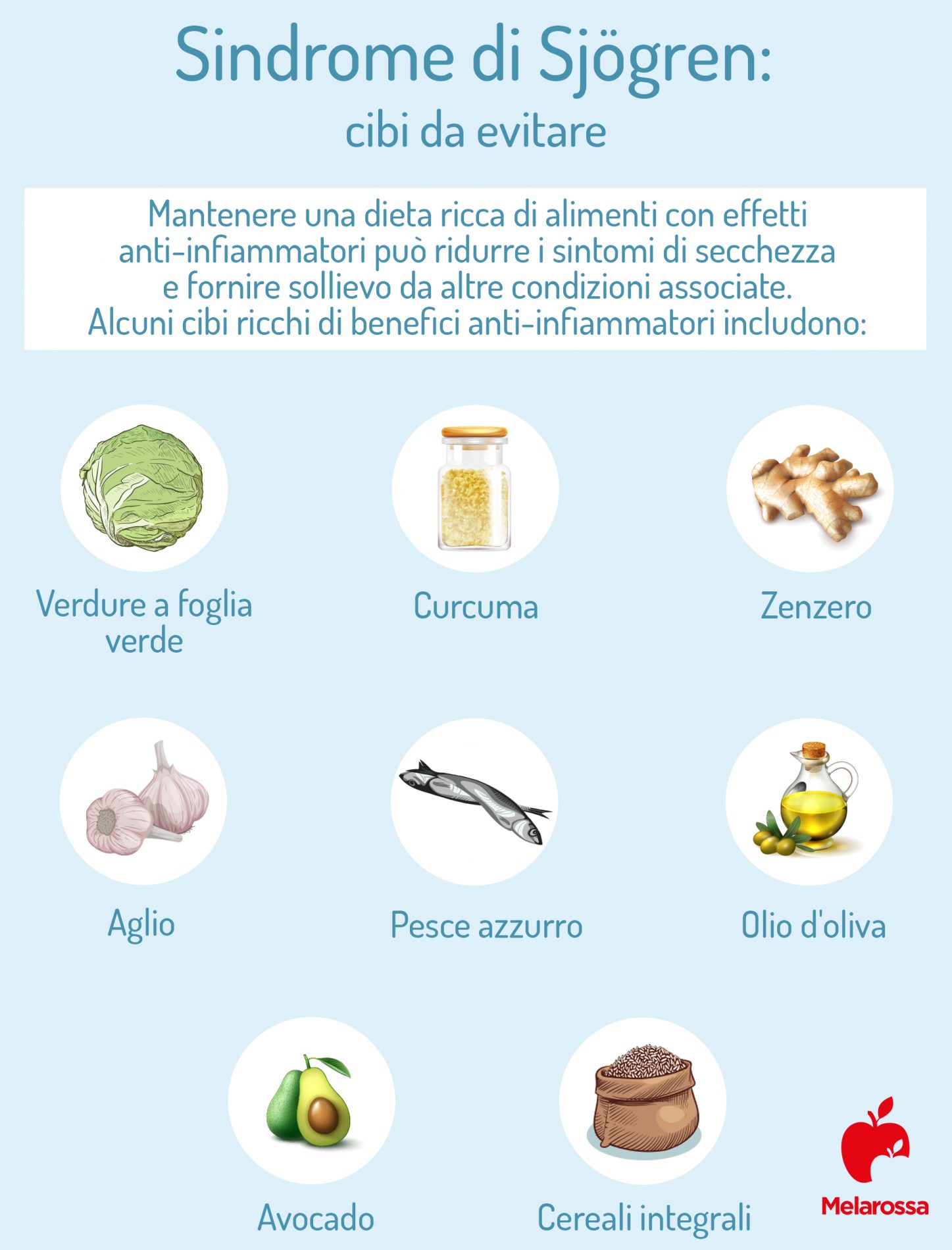 Sindrome di Sjögren: cos'è, cause, sintomi, fattori di rischio, diagnosi e terapia 4 Sindrome di Sjoren: cibi da evitare