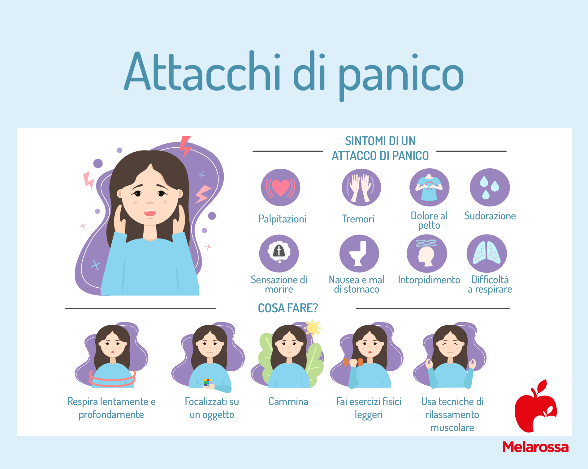 Attacchi di panico: cosa sono, sintomi, cause, cosa fare, come si guarisce 2 attacchi di panico: sintomi