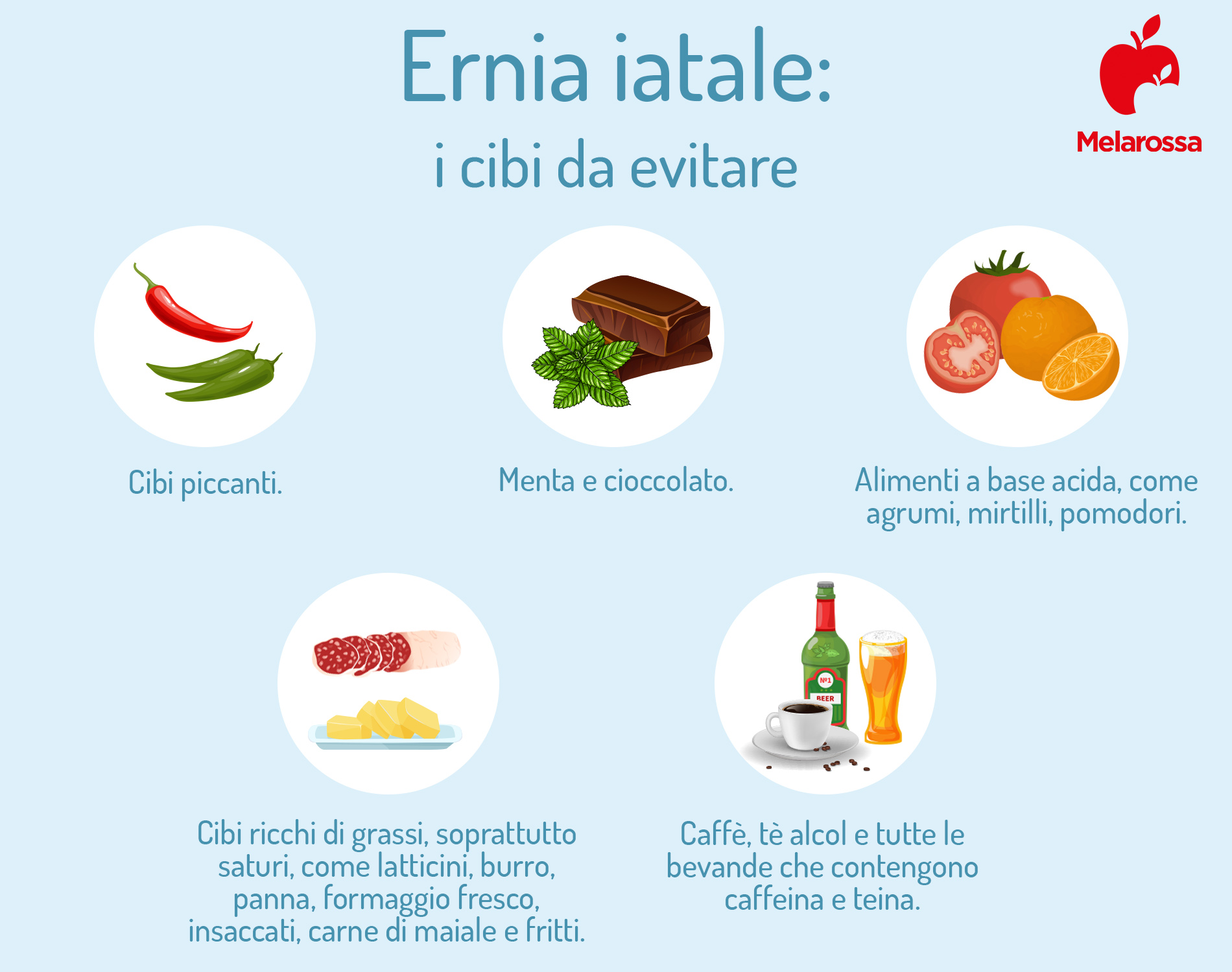 Ernia iatale: cos’è, quali sono i sintomi e come si cura 4 ernia iatale: cibi da evitare