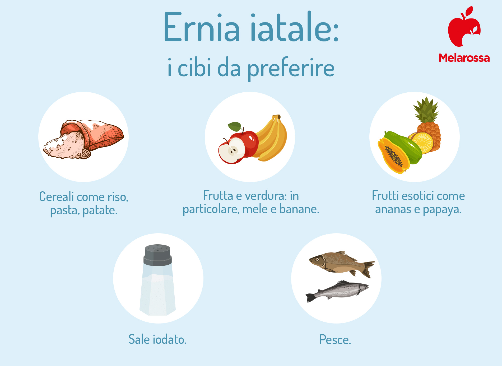 Ernia iatale: cos’è, quali sono i sintomi e come si cura 5 ernia iatale: cibi da preferire