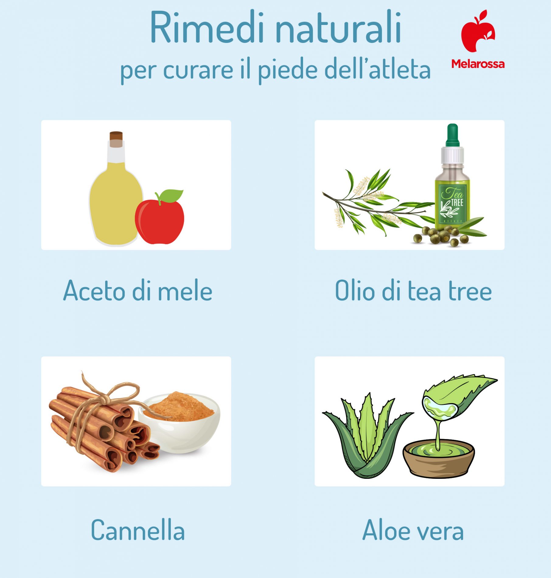 Piede d’atleta: cos’è, cause, sintomi, terapie e rimedi naturali, come prevenire 5 rimedi naturali per curare il piede d'atleta