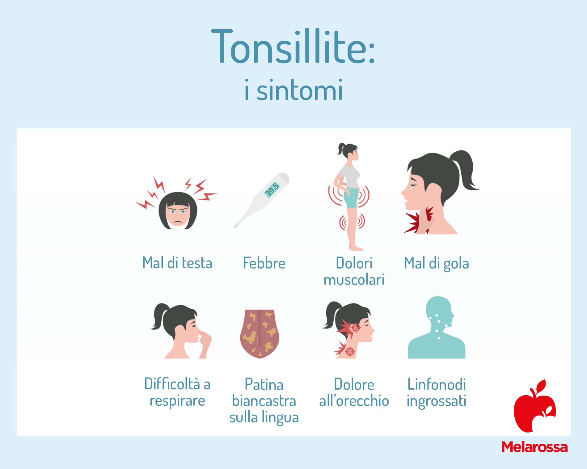 Tonsillite: cos’è, sintomi, rimedi e prevenzione 3 sintomi della tonsillite