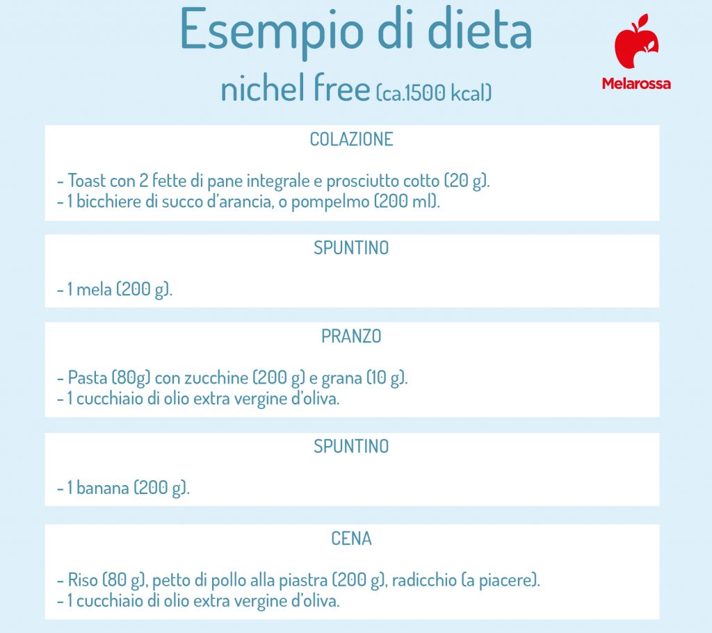 Allergia al nichel: cos'è, sintomi, diagnosi, cibi da evitare, cure e esempio di menù 9 allergia al nichel esempio di menu