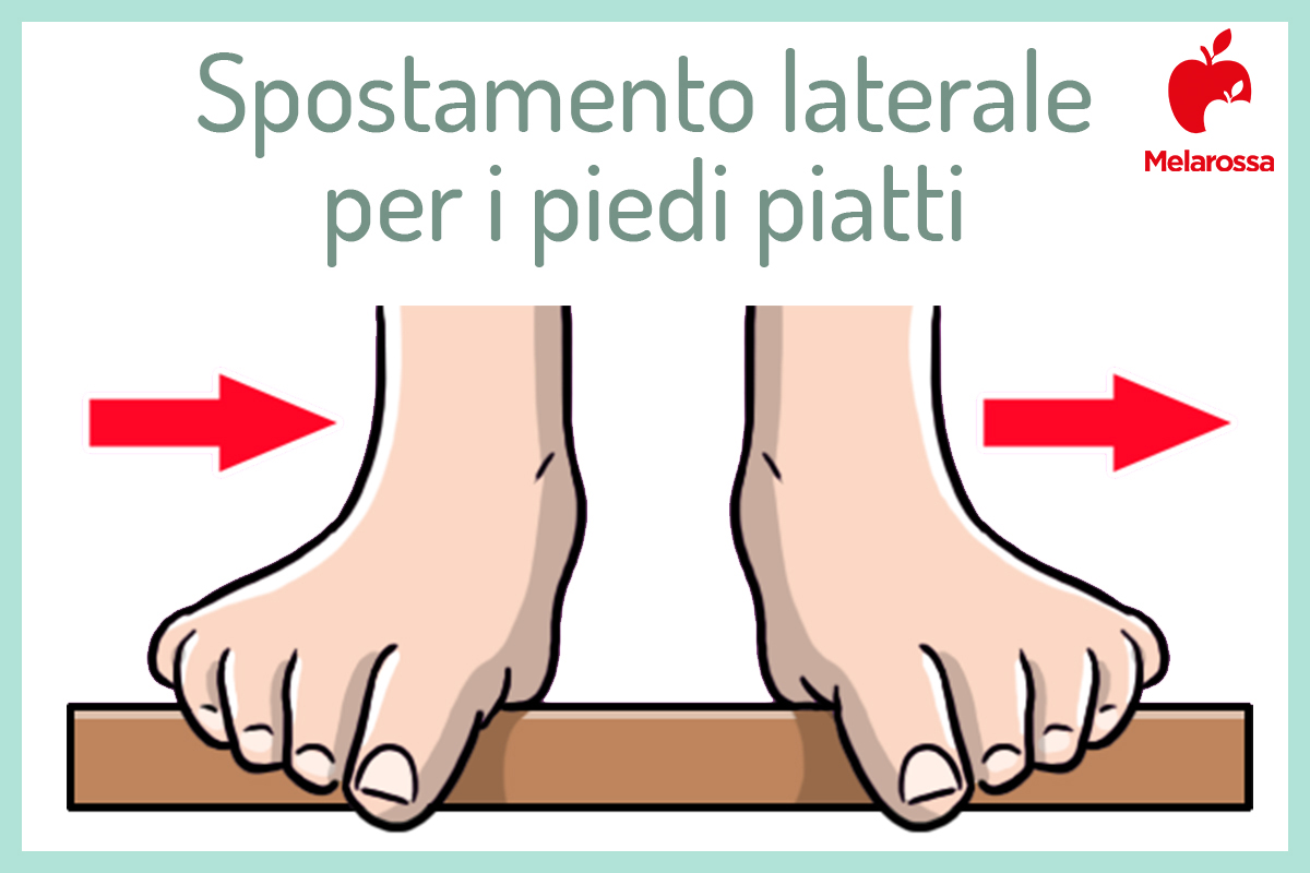 La ginnastica correttiva per piedi e caviglie in forma 7 spostamento laterale per i piedi piatti