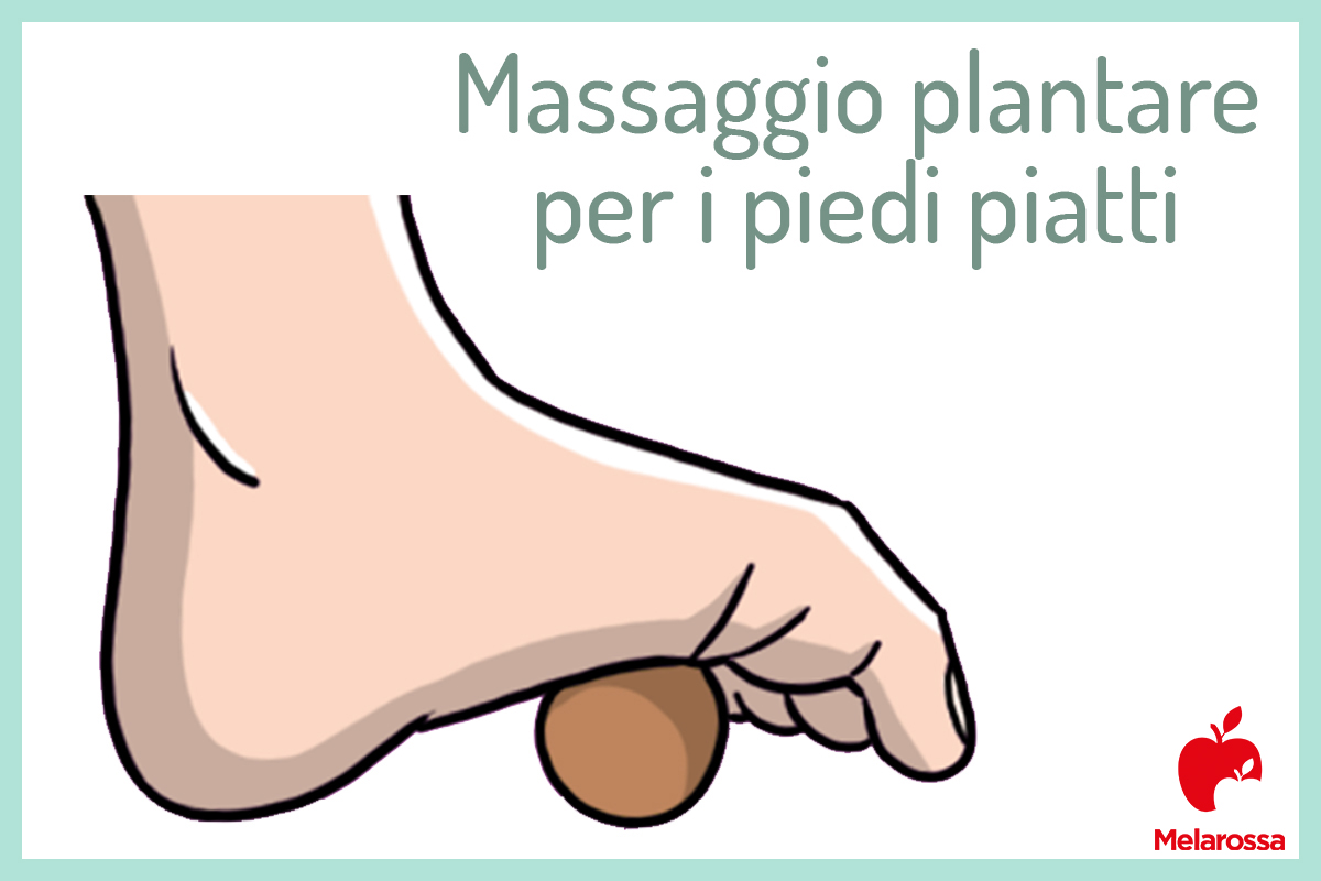 La ginnastica correttiva per piedi e caviglie in forma 8 massaggio plantare per i piedi piatti